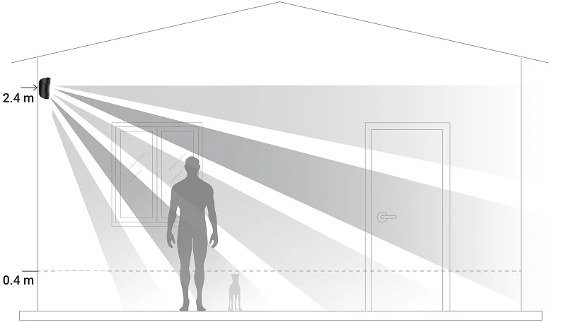 Ajax LUXE starterskit draadloos alarmsysteem - Afbeelding 5